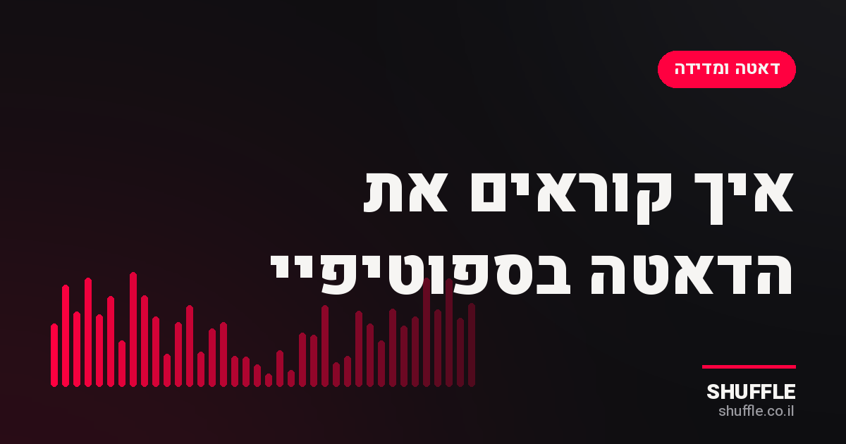 דשבורד Spotify for Artists עם נתוני מאזינים